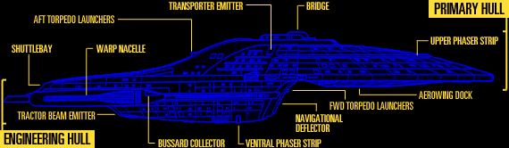 Side View of Voyager